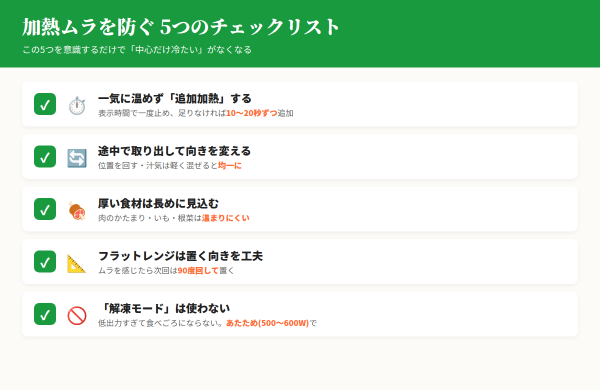 加熱ムラを防ぐ5つのチェックリスト